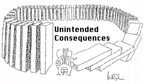 The Unintended Consequences: Shaping Today’s World Through Past Actions